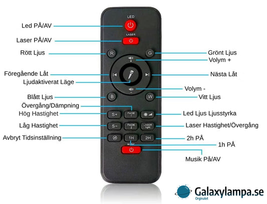 Extra Fjärrkontroll till Galaxylampa